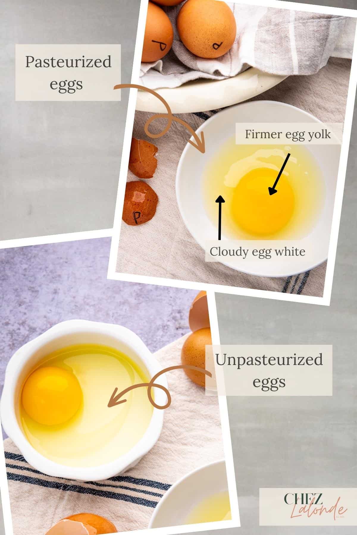 Comparison between pasteurized and unpasteurized egg. 